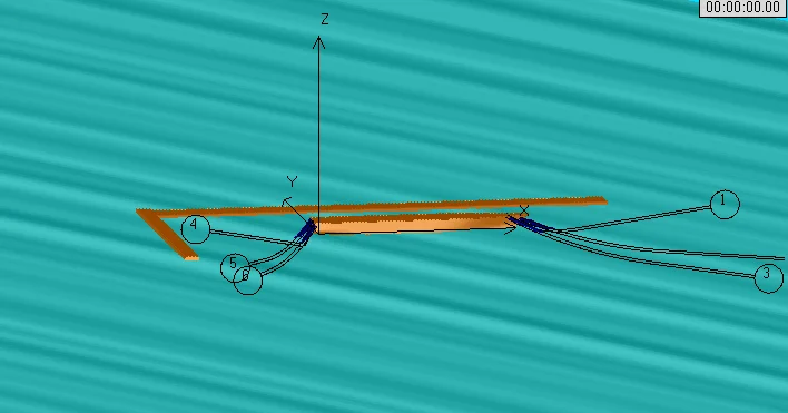 Mooring analysis software screenshot showing mooring system model of China's first CCS-classed ship-type near-shore floating leisure tourism facility